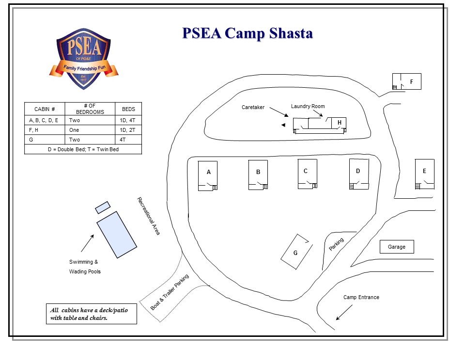 Camp Shasta Layout